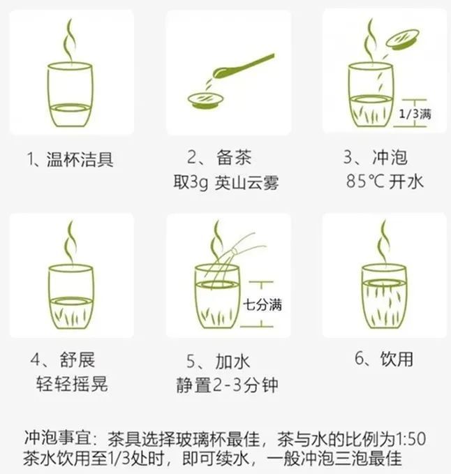 湖北英山云雾茶——海拔800米的千年醇香