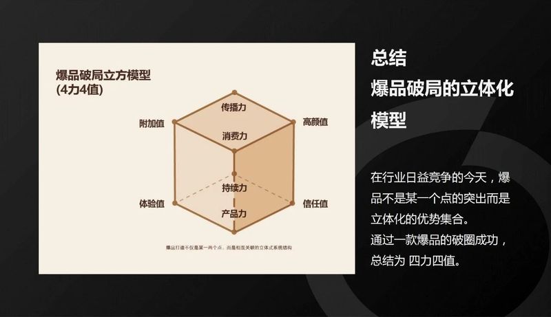 包装新政之下，如何打造茶爆品包装？